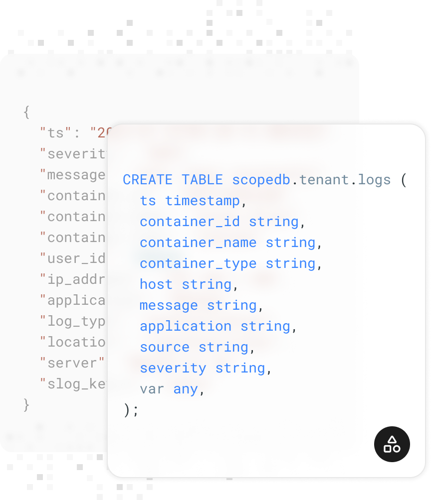 Feature Flexible Data Schema
