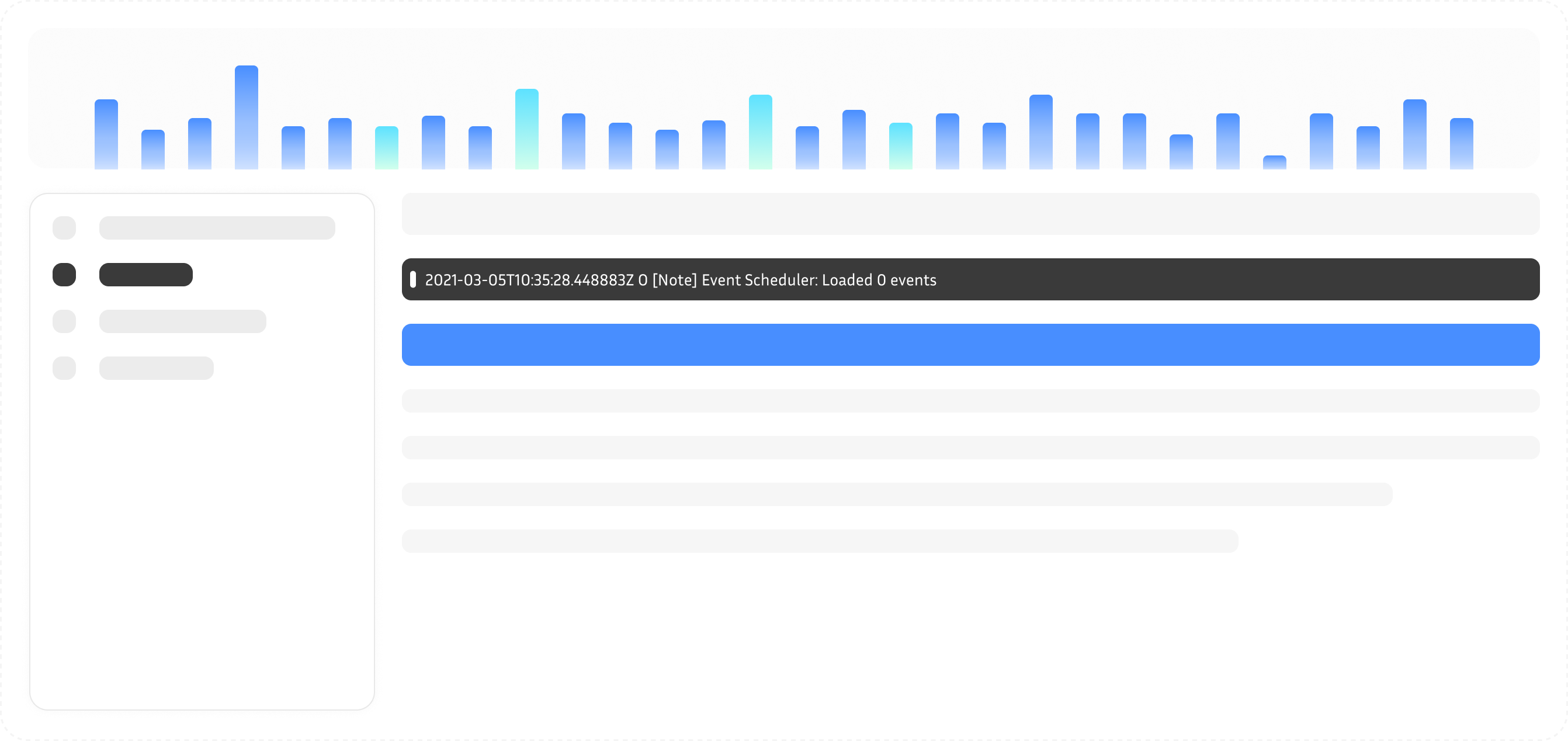 Cloud Application Observability