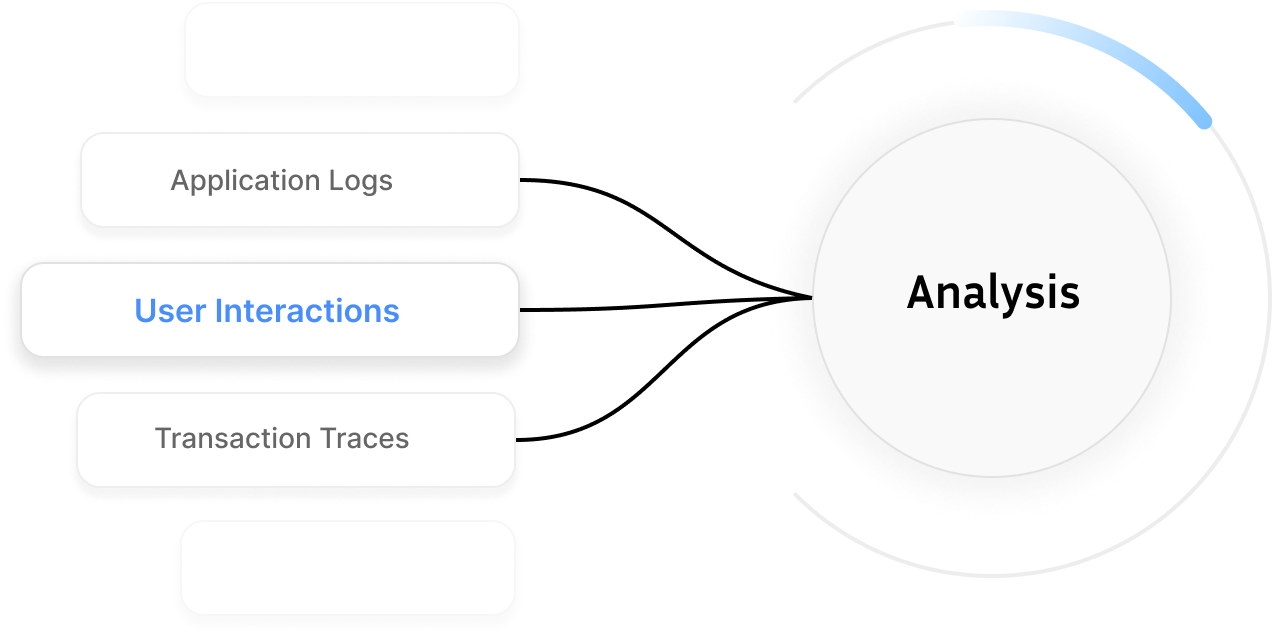 Real-time Behavior Analysis Left