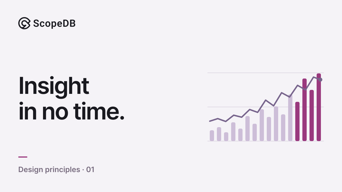 Insight In No Time: Three ScopeDB Design Principles (Part 1)
